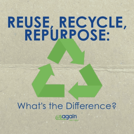Reuse, Recycle, Repurpose Whats the Difference? GIF